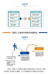 中國(guó)人工智能開(kāi)源軟件發(fā)展聯(lián)盟成立大會(huì)即將在京舉行，共筑基礎(chǔ)軟件新生態(tài)